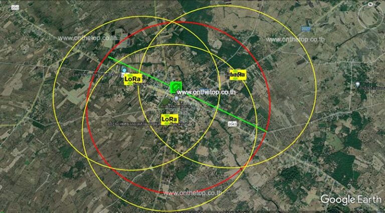 ระยะส่งสัญญาณของ Lora